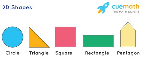 2D Shapes - Names, Definition, Properties, Formulas, Examples (2023)