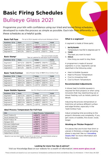 Kiln Schedules for Fusing Glass Artists, from Warm Glass UK. Free to ...