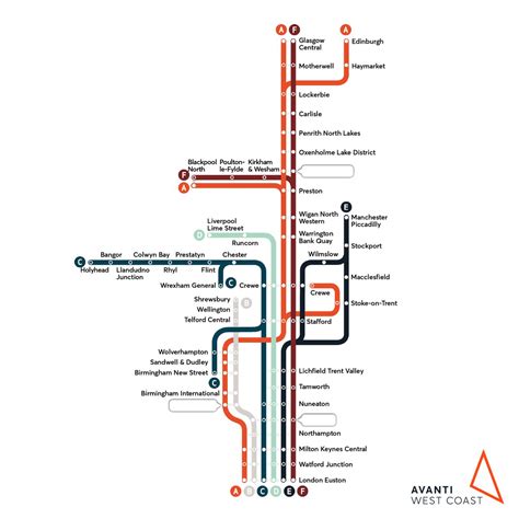 Avanti West Coast Route Map