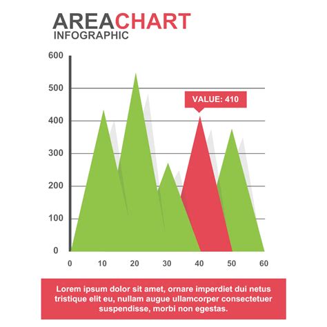 Area Chart 02