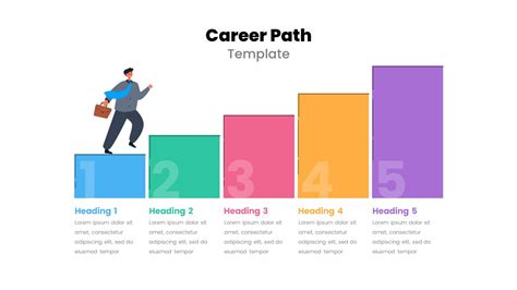 Career Roadmap Template Powerpoint Free Download, Web download career ...