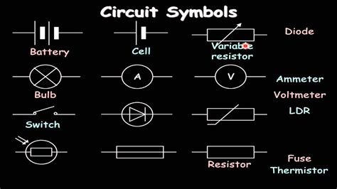 36+ Electronic Circuit Symbols Background