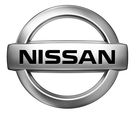 Nissan Motors | History and development Nissan Motors | The logo Nissan ...