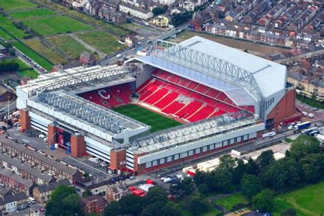 Anfield | Wiki Estadios | Fandom