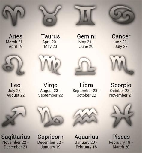 Zodiac | Gemini and cancer, Capricorn and aquarius, Leo and virgo