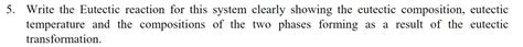 Solved Write the Eutectic reaction for this system clearly | Chegg.com