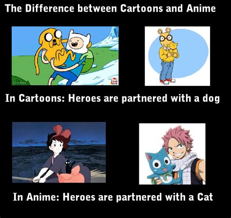 What Is The Difference Between Anime And Cartoon : Anime VS Cartoons: 2. Anime and Cartoons ...