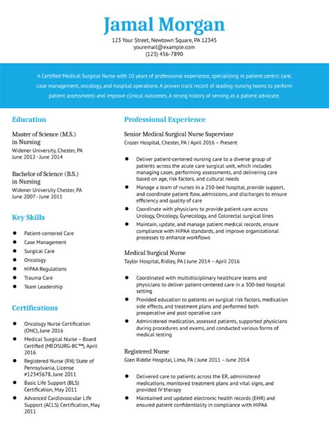 Medical Surgical Nurse Resume Examples and Templates for 2024 ...