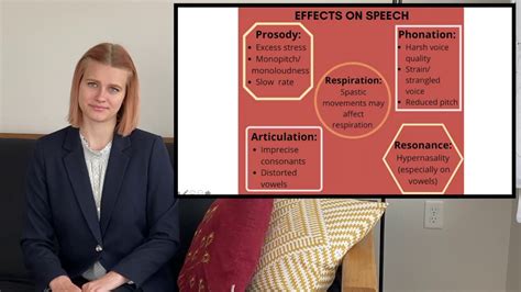 Spastic Dysarthria Presentation - YouTube