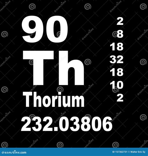 Thorium Periodic Table Of The Elements Vector Illustration Eps 10 ...