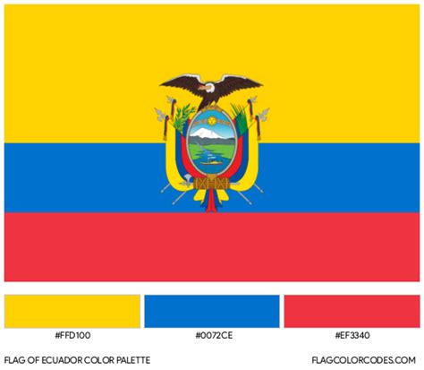 Ecuador flag color codes