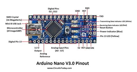 Arduino Nano Tutorial – Pinout & Schematics - (2024)