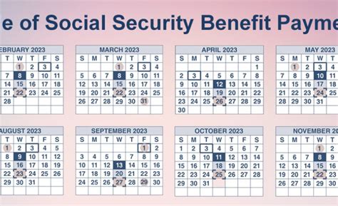 How To Apply for Social Security Disability Benefits at Age 62 & 66