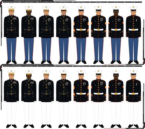 United States - Marine Corps Dress Uniforms ''B'' by Grand-Lobster-King on DeviantArt