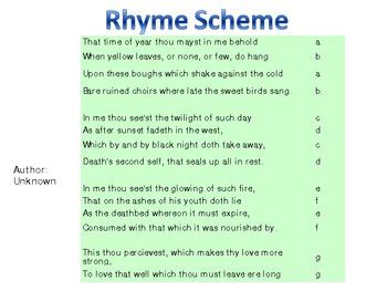 Poetry Characteristics - Stanza, Refrain, Rhyme Scheme by The Bright Bunch