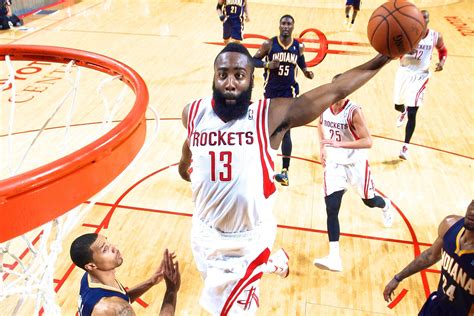 James Harden Shooting A Three On Youtube