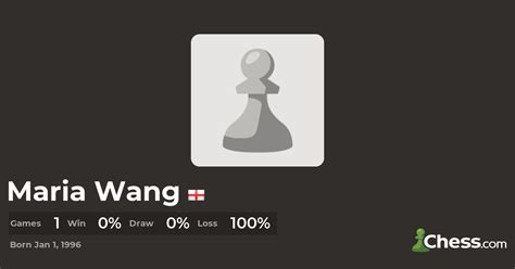 The Best Chess Games of Maria Wang - Chess.com