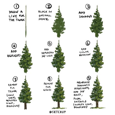 How to draw trees, by me. : coolguides