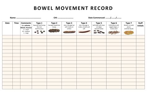 Free Printable Bowel Movement Record Chart | Francesco Printable