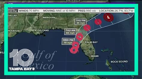 TRACKING TROPICAL STORM ETA: Live radar, storm track for Florida - YouTube