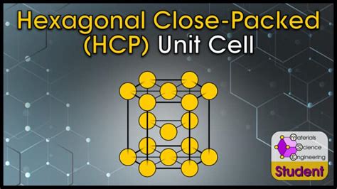 Hexagonal Close-Packed (HCP) Unit Cell – Materials Science & Engineering