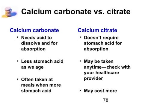 23+ Calcium Citrate Versus Calcium Carbonate Images - Christopher R. Lange