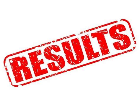 Bachelor of Education 2019 results released | Faculty of Education