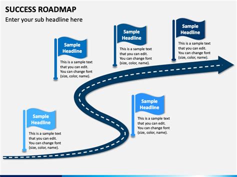 Success Roadmap PowerPoint and Google Slides Template - PPT Slides