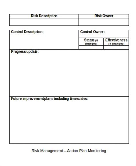 Risk Based Monitoring Plan Template