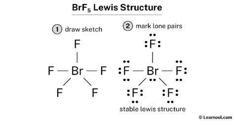 BrF5 Lewis structure - Learnool