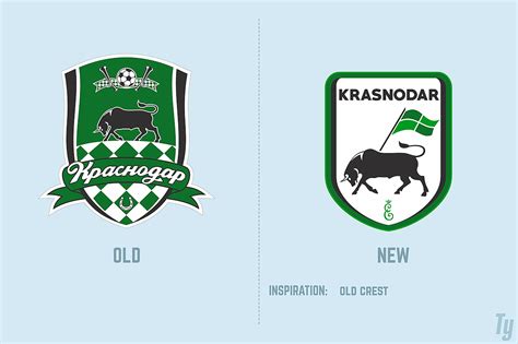 FC Krasnodar