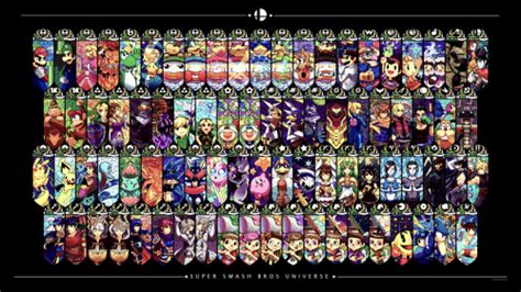 Super Smash Bros. Tier List Templates - TierMaker