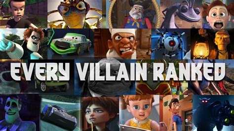 Ranking Every Pixar Villain - YouTube