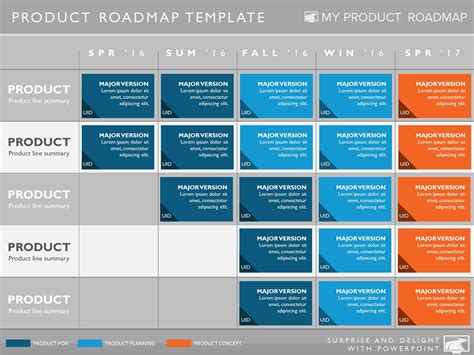 5 Phase Product Portfolio | Product Roadmap Templates ...