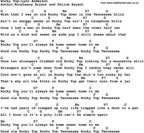 Country Music:Rocky Top-Lynn Anderson Lyrics and Chords