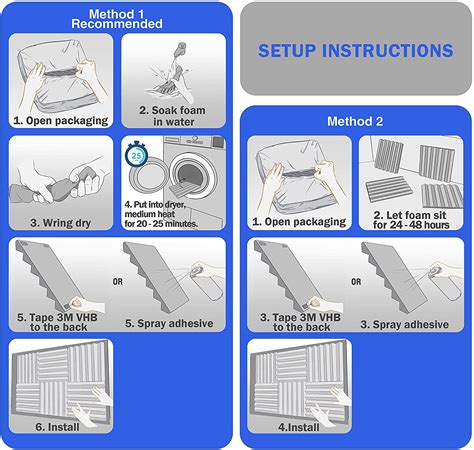 The Best Acoustic Foam Panels For Home Studio - GlobalDJsGuide