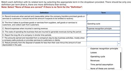 Solved Match each definition with its related term by | Chegg.com