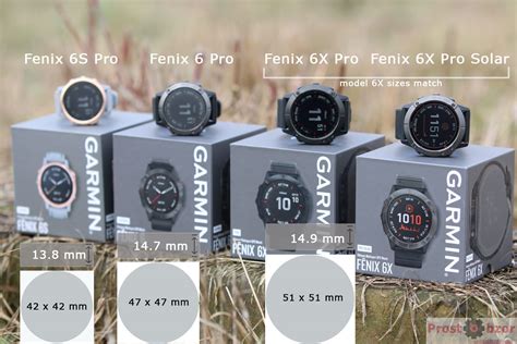 Garmin Fenix 6X Pro Solar comparison and test in the detailed review