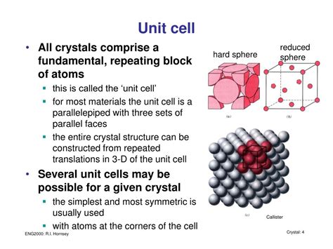 PPT - ENG2000 Chapter 3 Crystals PowerPoint Presentation, free download - ID:7043505