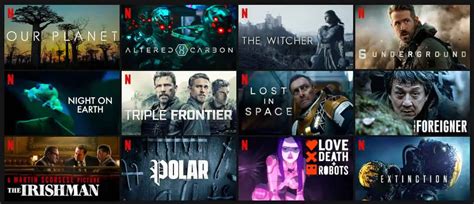 How To Watch 4k Ultra HD Movies & TV Shows on Netflix [Updated] | HD Report