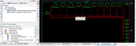 Four bit Adder Technology Schematic | Download Scientific Diagram