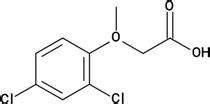 Biological Remediation of Phenoxy Herbicide-Contaminated Environments | IntechOpen