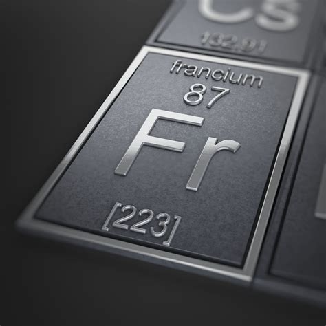 Francium Facts - Chemical & Physical Properties