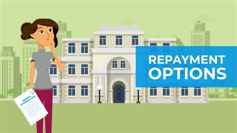 Private Student Loan Repayment Options Explained (Video) | Education ...