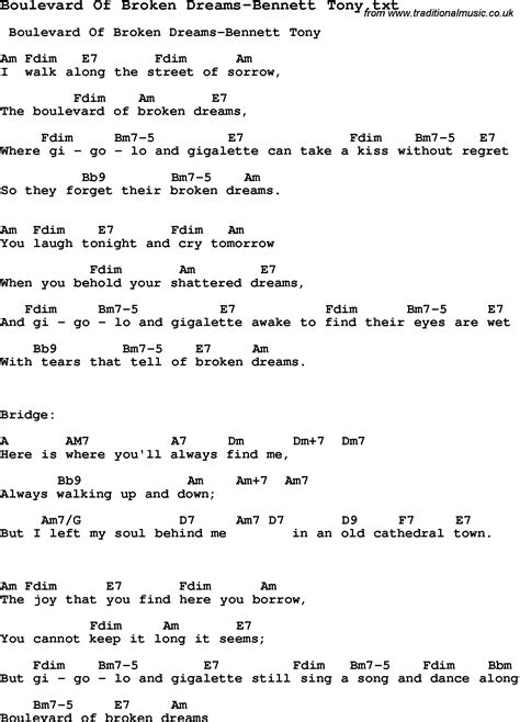 Boulevard Of Broken Dreams Chords Piano - Sheet and Chords Collection