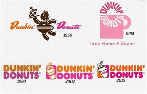 Dunkin Logo - LogoDix