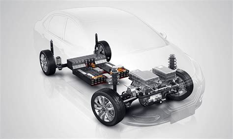 Electric Car Battery Life? – It’s not what you think…..