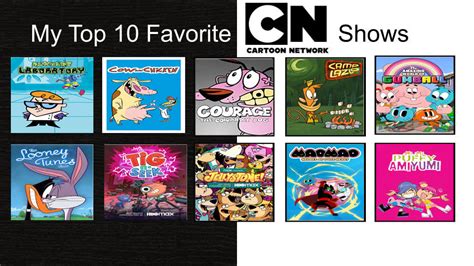 My Top 10 Favorite Cartoon Network Shows by AnimalToon199 on DeviantArt