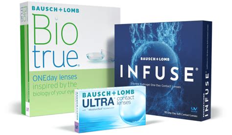 About Bausch + Lomb Vision Care and Contact Lenses