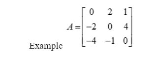 Skew Symmetric Matrices - Properties, Determinant and Examples